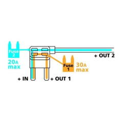 Porte mini fusible 12/24 Volts