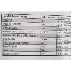 Lowering cups for VW, Audi shock absorbers