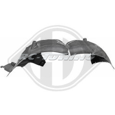 Front right wheel arch for Tesla Model 3 18-23