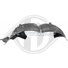 Front Right Wheel Arch for Tesla Model 3 18-23